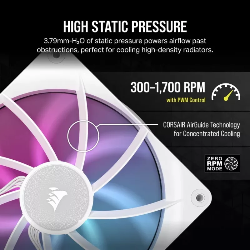 Ventilator Corsair iCUE LINK RX140 RGB 14 cm wit 300–1700 RPM