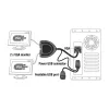 Videosplitter VGA DeLOCK 61968