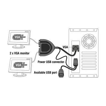 Videosplitter VGA DeLOCK 61968