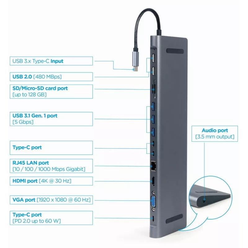 Gembird A-CM-COMBO9-01 USB Type-C 9-in-1 multiport-adapter (USB-hub + HDMI + VGA + PD + kaartlezer + LAN + 3,5 mm audio), Space Grey