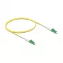 DeLOCK InfiniBand glasvezelkabel 1 m LC LC/APC geel