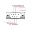 DeLOCK adapter USB 2.0 Type-A naar serieel RS-232 D-Sub 9-polig stekker 0,25 m