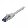 Synergy21 S216479 Ethernet-patchkabel wit