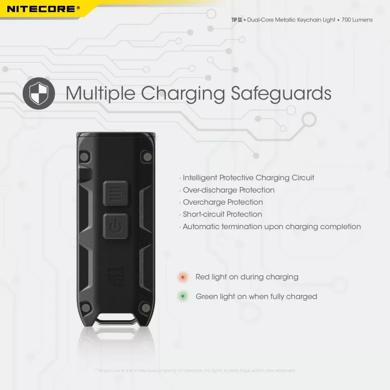 Nitecore TIP SE zwart hand-zaklamp LED