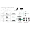 Kaartlezermodule Hikvision DS-KD-M