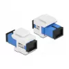 Keystone-module SC-simplex bus naar SC-simplex bus DeLOCK