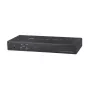 Sonnet Echo 20 Thunderbolt 4 SuperDock bekabeld zwart 100W Power Delivery 2500 Mbit/s