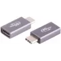 ShiverPeaks BS13-60004 USB 4.0-adapter, USB-C male naar USB-C female, metaal