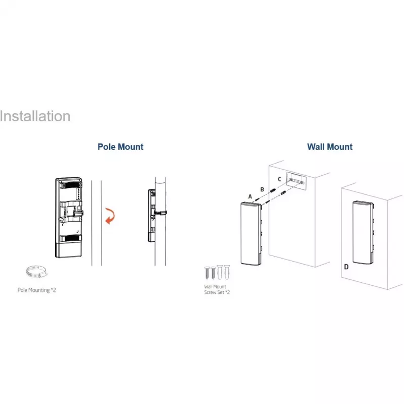 Outdoor access point ALLNET ALL-WB100AXF-1200 WiFi6 AX1200
