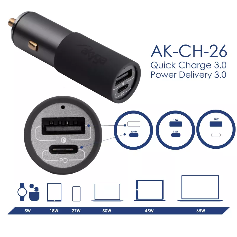 Akyga AK-CH-26 GaN-auto-oplader 12/24 V, 100 W, USB-C PD 3.0 + USB-A QC 3.0, grijs