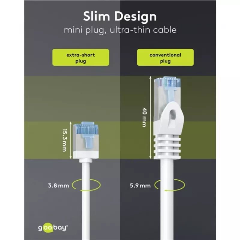 Ultra-flexibele Cat.6a patchkabel slank, U/FTP (wit, 1 meter, …