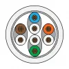 Metz Connect patchkabel Cat.6 Ultraflex500 VoIP AWG 26 5,0 m wit