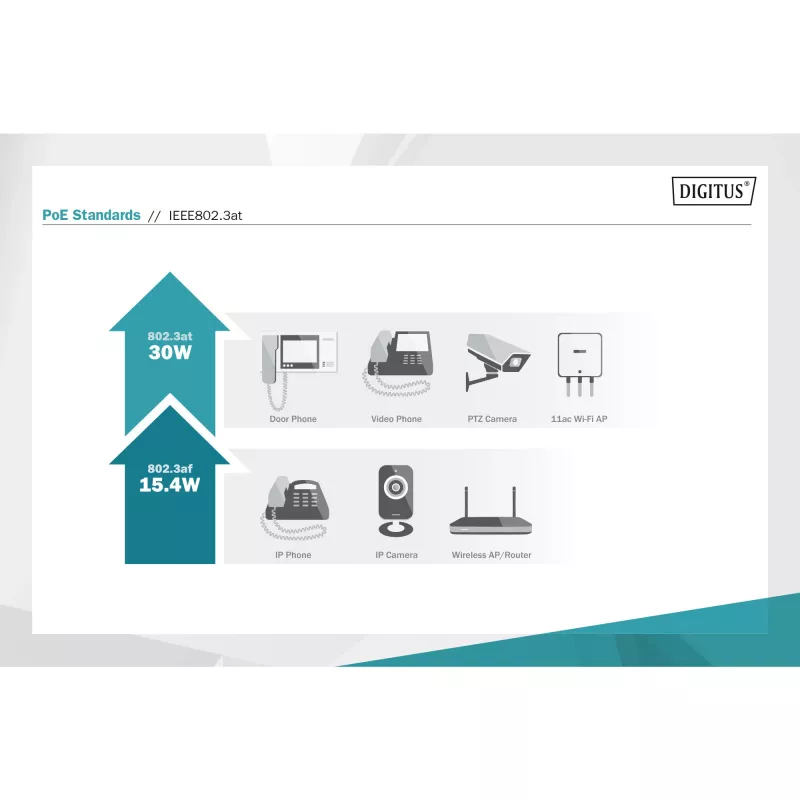 Mediaconverter Digitus DN-82140