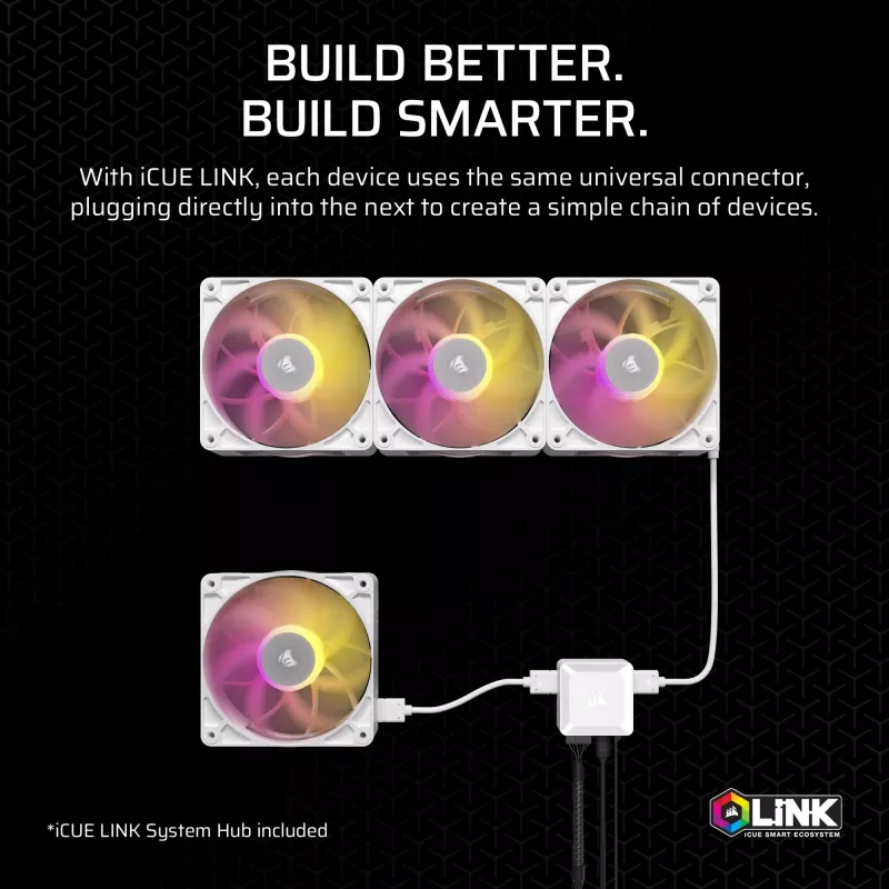 Corsair iCUE LINK RX140 MAX RGB 14 cm wit 2 stuks 300-1600 RPM ventilator