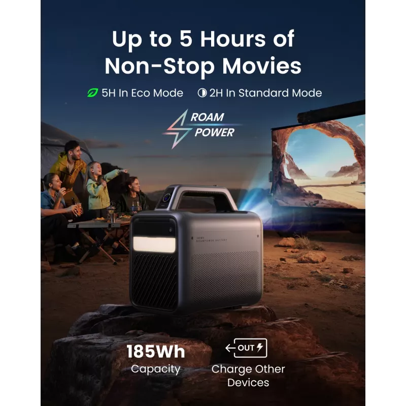 Anker Innovations Nebula Mars 3 - DLP-projector - RGB LED - 1000 ANSI-lumen - Full HD (1920 x 1080) (D2333211)