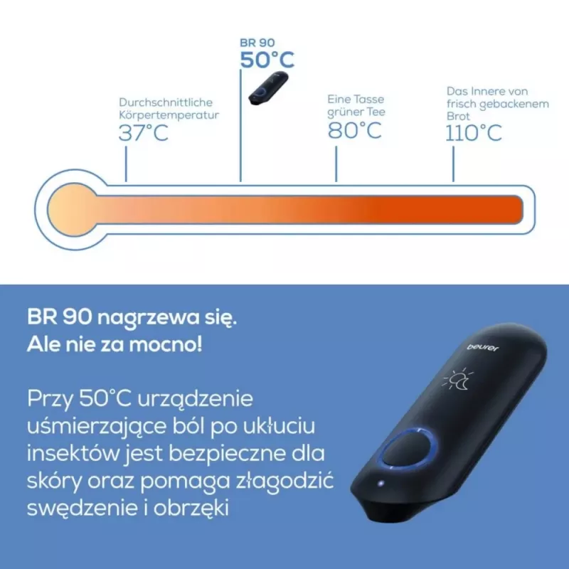 Insectenbeetpen BR90