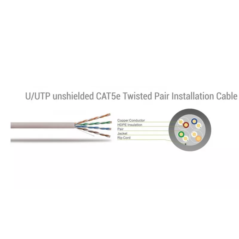 Netwerkkabel SBOX kabel UTP CAT-5e RJ-45 10 m blauw