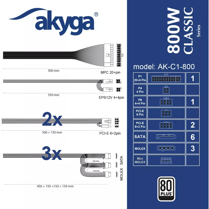 Akyga Classic AK-C1-800 ATX-voeding 800 W, 80 PLUS, actieve PFC, 120-mm ventilator