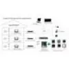 Videodeurintercom Hikvision DS-KH8350-TE1 7
