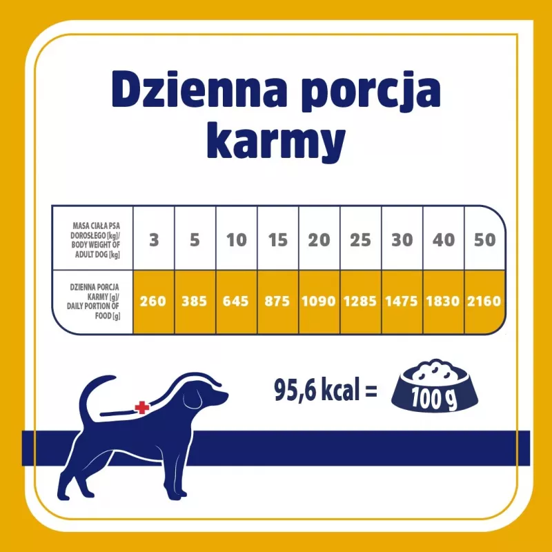 VET RESPONSE Hypoallergenic kalkoen - natvoer voor honden - 400 g