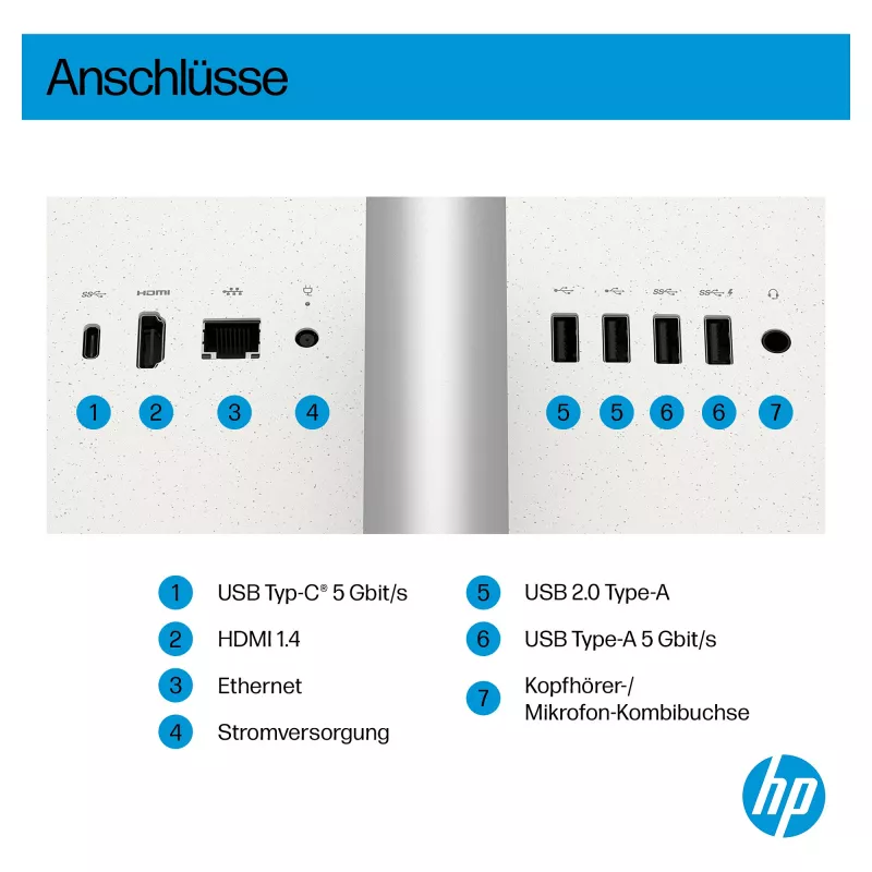 HP All-in-One pc (complete oplossing) 27-ct2073ng AMD Ryzen AI 7-350 512GBSSD 16GB wit (27-ct2073ng)