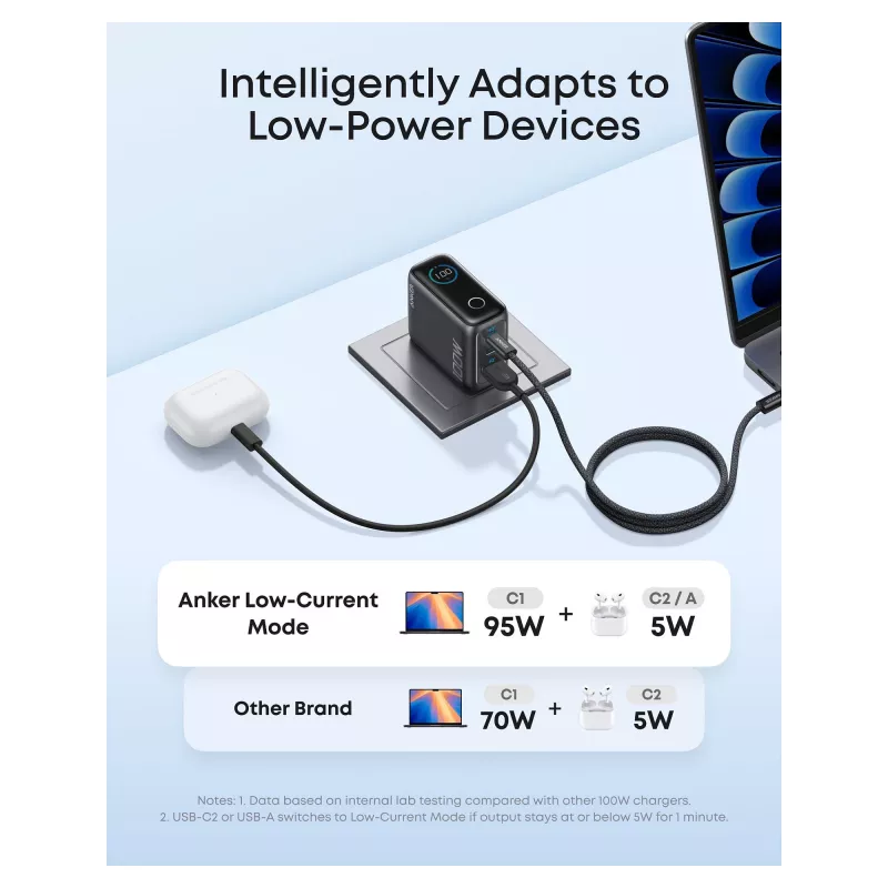 Anker B121BGZ1 voeding grijs