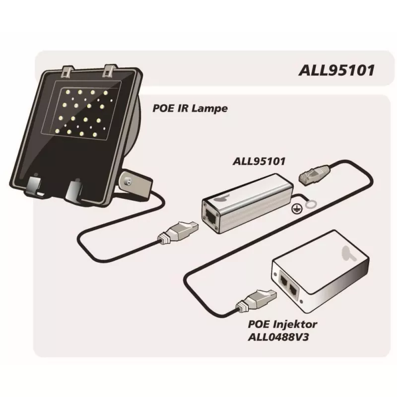 Overspanningsbeveiliging ALLNET ALL95101 zilver