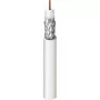 Coaxkabel Belden 1855ENH 75 Ohm SDI-coaxkabel, 1855ENH.01500