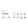TV Philips 75PUS9010 75 inch 4K UHD QLED zwart, energie-efficiëntieklasse E