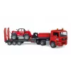Voertuigset BRUDER MAN TGA laadwagen met Manitou-lader