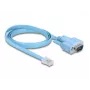 DeLOCK adapter RS-232 DB9 stekker naar RJ45 stekker 1 m
