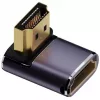 HDMI Type-A naar HDMI Type-A kabeladapter 4smarts 541489, grijs, 4 stuks, 40 g