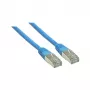 Good Connections Cat.6 patchkabel S/FTP blauw 30m