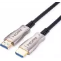 ROTRONIC-SECOMP VALUE - Ultra High Speed - HDMI-kabel met ethernet