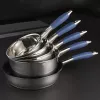 Pannenset Russell Hobbs RH01179EU, 5-delig, blauw