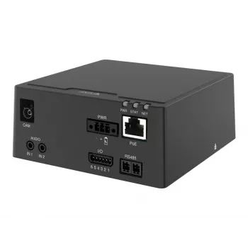 Netwerkvideorecorder hoofdeenheid AXIS F9111-R Mk II 1080p HD-resolutie