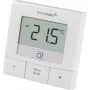Thermostaat eQ-3 AG HmIP-WTH-B RF wit