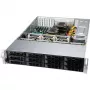 Serverbehuizing Supermicro CSE-LA26E1C4-R609LP