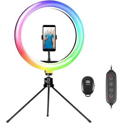 Ringlampen
