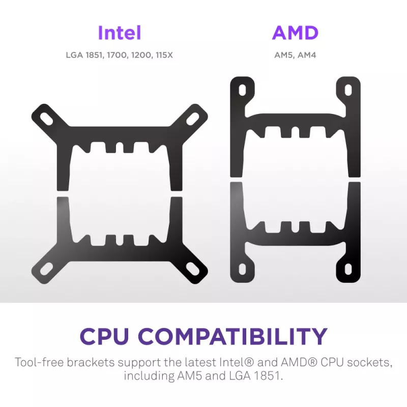 All-in-one vloeistofkoeler NZXT Kraken Plus 280 14 cm zwart