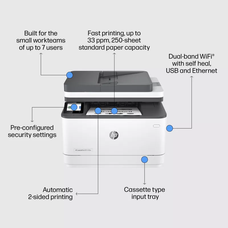 HP LaserJet Pro MFP 3102fdw printer, laser, monochroom printen, 1200 x 1200 DPI, A4, direct printen, wit