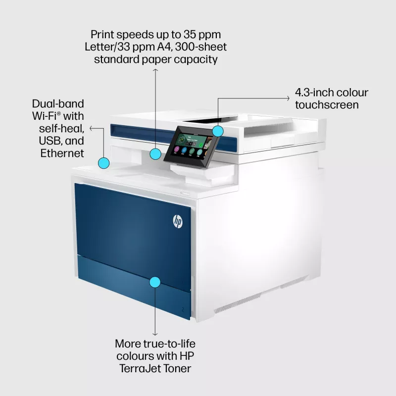 HP Color LaserJet Pro MFP 4302dw printer, laser, kleurenprint, 600 x 600 dpi, A4, direct printen, blauw, wit