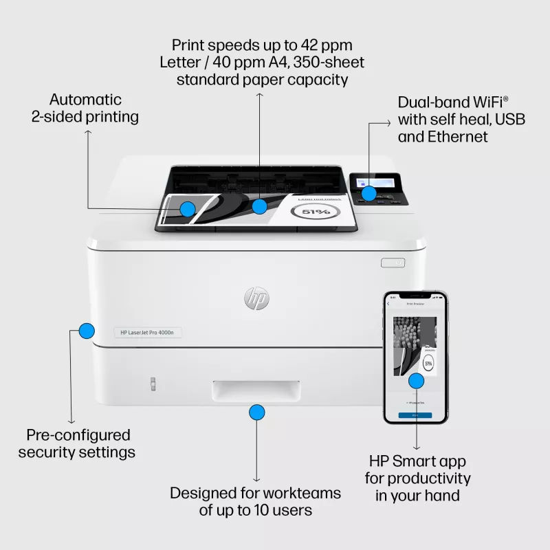 HP LaserJet Pro 4002dn printer, laser, 1200 x 1200 DPI, A4, 40 ppm, dubbelzijdig printen, wit