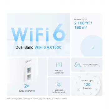 TP-Link AX1500 Whole Home Mesh Wi-Fi 6 Systeem