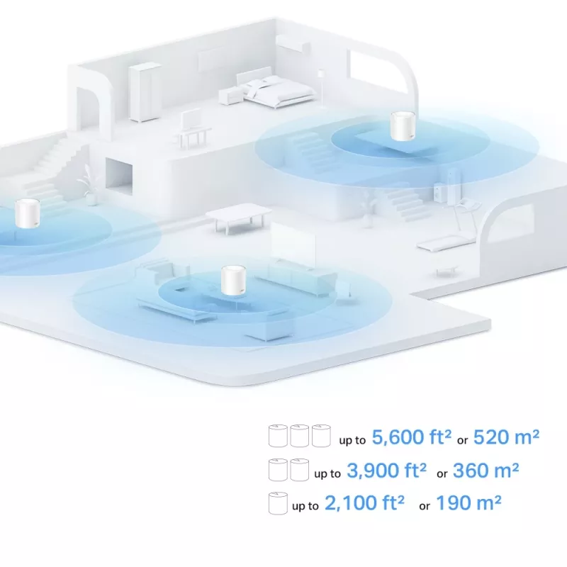 TP-Link AX1500 Whole Home Mesh Wi-Fi 6 Systeem
