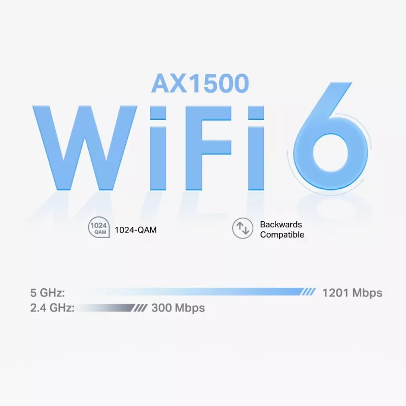 TP-Link AX1500 Whole Home Mesh Wi-Fi 6 Systeem