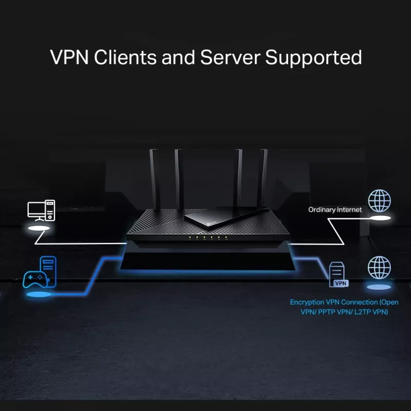 TP-Link Archer AX3000 Multi-Gigabit Wi-Fi 6 router met 2,5G-poort