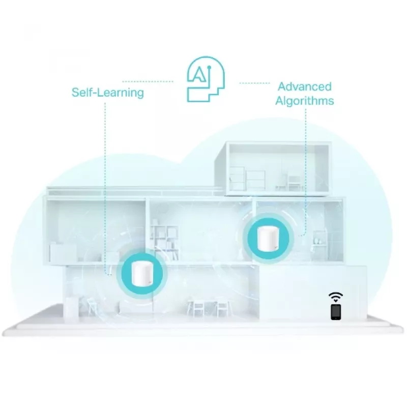 Mesh-wlan-eenheid TP-Link AX3000 dualband Wi-Fi 6