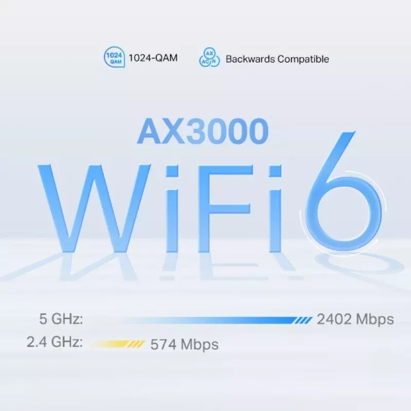 TP-Link 5G AX3000 Whole Home Mesh Wi-Fi 6 router, ingebouwde 5G-modem