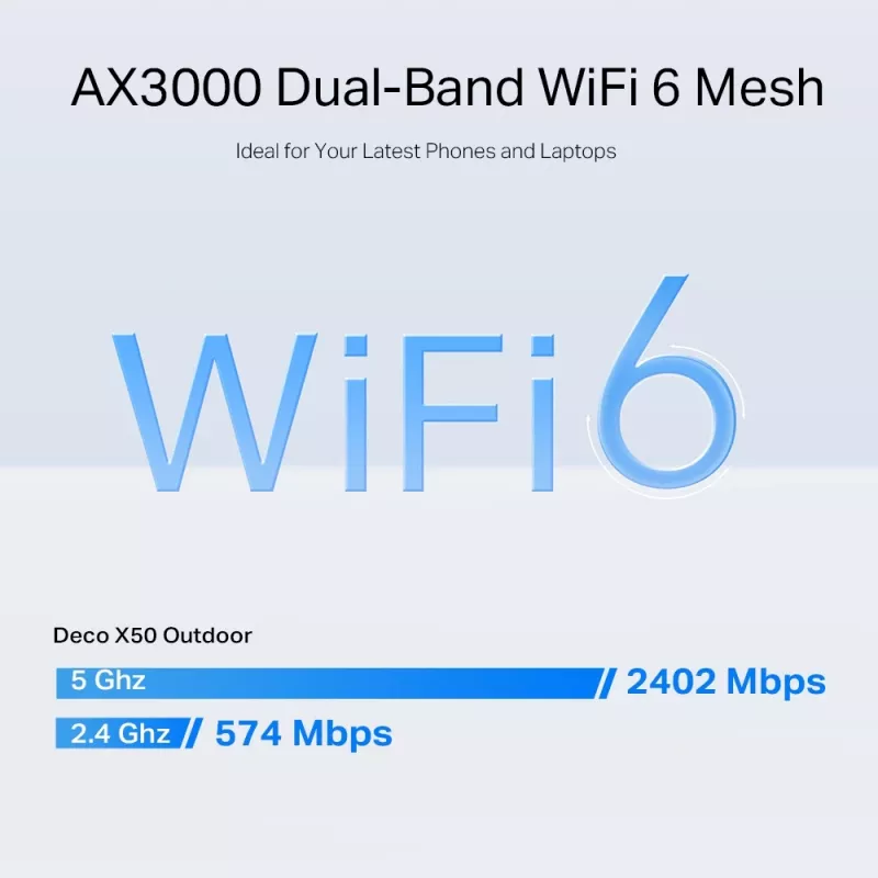 TP-Link AX3000 outdoor/indoor Mesh Wi-Fi 6 eenheid